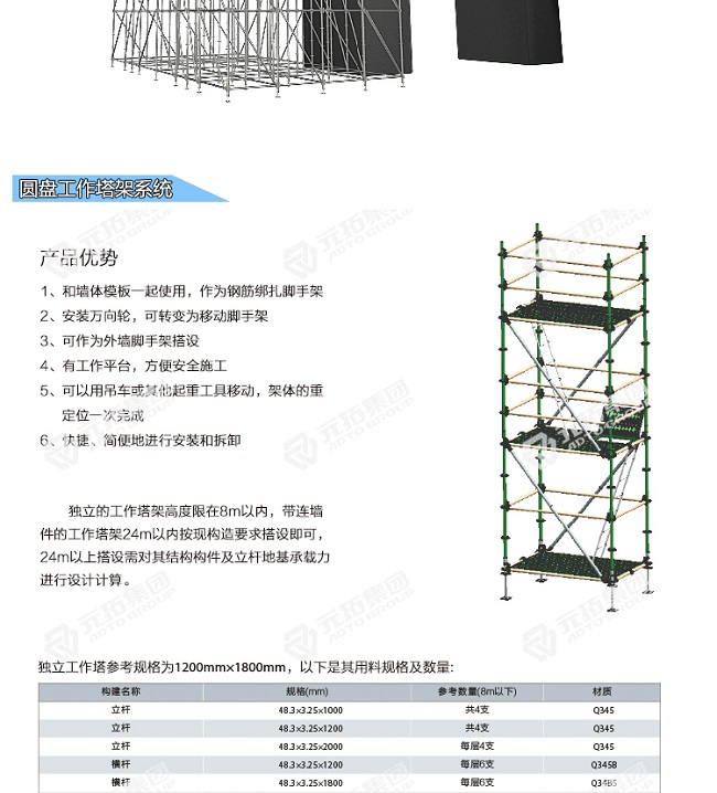 腳手架價格/廠家/圖片 腳手架價格/廠家/圖片