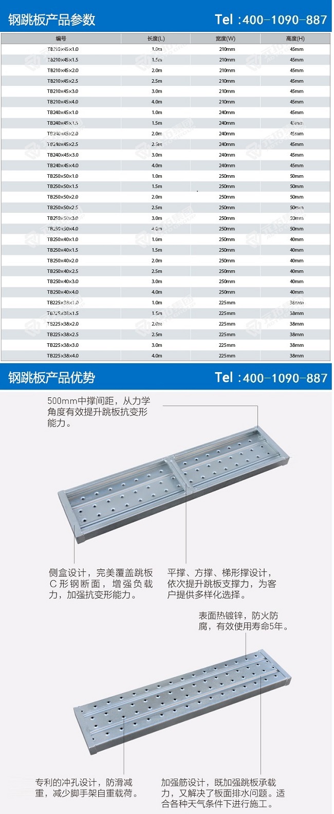 元拓鍍鋅鋼跳板詳細規(guī)格 元拓鍍鋅鋼跳板詳細規(guī)格